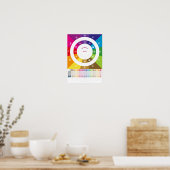 Tagesroutine Planer für Kinder ab 4 Jahre Poster (Küche)