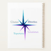 Tägliche Agenda Planer (Rückseite)