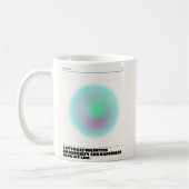 tägliche Bestätigung Kaffeetasse (Links)