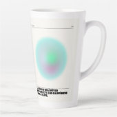 tägliche Bestätigung Milchtasse (Rechts)