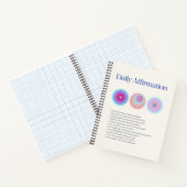 tägliche Bestätigung Notizblock (Innenseite)