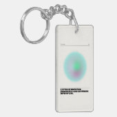 tägliche Bestätigung Schlüsselanhänger (Vorderseite links)