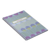 Tägliche Erinnerungen Notizblock (Rechte Seite)