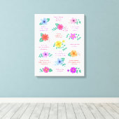 Tägliche Erinnerungen Positive Motivierend Quotes Leinwanddruck (Insitu (Holzboden))