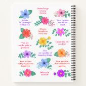 Tägliche Erinnerungen Positive Motivierend Quotes Notizblock (Rückseite)