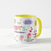 Tägliche Erinnerungs-Tasse für Mütter Tasse (VorderseiteRechts)