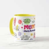 Tägliche Erinnerungs-Tasse für Mütter Tasse (Vorderseite Links)