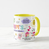 Tägliche Erinnerungs-Tasse für Mütter Tasse (VorderseiteRechts)