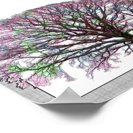 Tägliche Geständnisse Poster (Ecke)