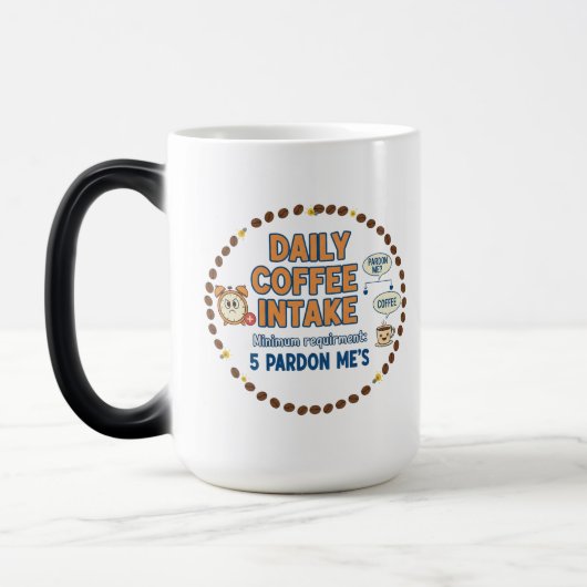 Tägliche Kaffeeverbrauch Verwandlungstasse (Links)