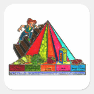 Tägliche Lebensmittelgruppe-Pyramide Quadratischer Aufkleber