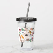 Tägliche positive Bejahungen der Veterinärmedizin Acryltrinkbecher (Rückseite)