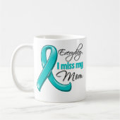 Täglicher Eierstockkrebs i-Fräulein-My Mom Kaffeetasse (Links)