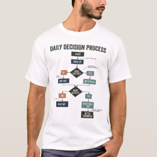 Täglicher Entscheidungsprozess Lustiger Kaffee-Flu T-Shirt
