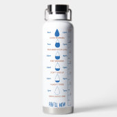 Tägliches Affirmations-Wasser-Tracker-Geschenk für Trinkflasche (Rückseite)