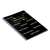 Tägliches Mindset-Notizbuch Notizblock (Rechte Seite)