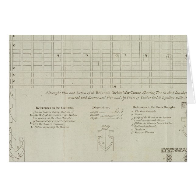 Tahiti War Canoe (Vorderseite (Horizontal))