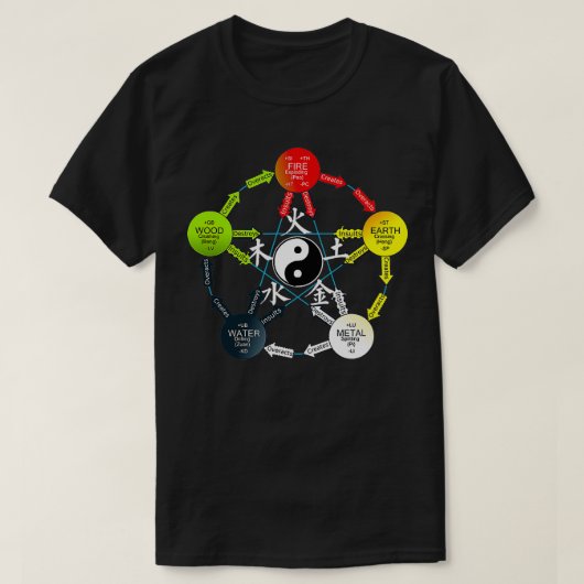 Tai Chi Yin Yang Five Elements Chinesisch T-Shirt (Design vorne)
