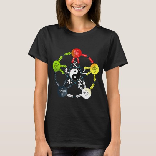 Tai Chi Yin Yang Five Elements Chinesisch T-Shirt (Vorderseite)