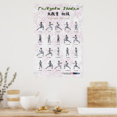 Taikyoku Shodan - Erste Kata Poster (Küche)