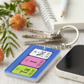 Taine Periodenschlüsselring Schlüsselanhänger (Vorderseite rechts)