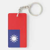 Taiwan Schlüsselanhänger (Rückseite)