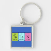 Talan Periodenschlüsselring Schlüsselanhänger (Vorne)