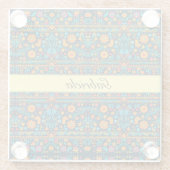 Talavera Garden, custom Glasuntersetzer (Rückseite)