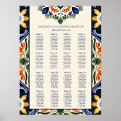 Talavera Vintage mexikanische Hochzeitskarte Poster (Vorne)