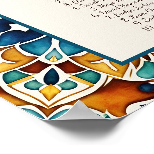 Talavera Vintager mexikanischer Hochzeitsplan Poster (Ecke)