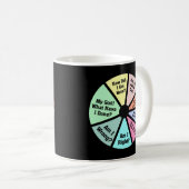 Talking Heads T-ShirtEinmal in einem Lifetime Pie Kaffeetasse (VorderseiteRechts)