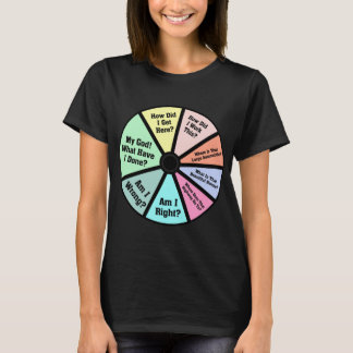 Talking Heads T-ShirtEinmal in einem Lifetime Pie  T-Shirt