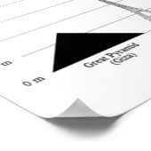 TALLEST SKYSCRAPERS Vergleiche mit anderen, die wi Poster (Ecke)