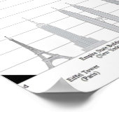 TALLEST SKYSCRAPERS Vergleiche mit anderen, die wi Poster (Ecke)