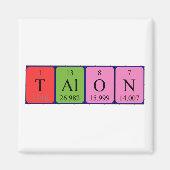 Talon Periodenmagnet Magnet (Vorne)