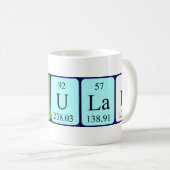 Talulah Periodenname Tasse (VorderseiteRechts)