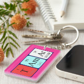 Tamar Periodenschlüsselring Schlüsselanhänger (Vorderseite rechts)