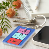 Tamás Periodenschlüsselring Schlüsselanhänger (Vorderseite rechts)