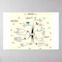 Tami Galt's Interventionsprozess