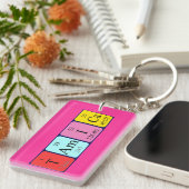 Tamica Periodenschlüsselring Schlüsselanhänger (Vorderseite rechts)