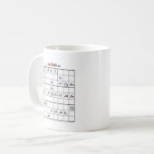 tamildoku kaffeetasse (Vorderseite Links)