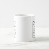 tamildoku kaffeetasse (Mittel)