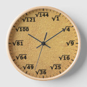 Tan Gold Square Uhr mathematische Uhr (Vorderseite)