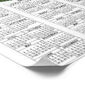 TANK BATTALION VIETNAM POSTER (Ecke)