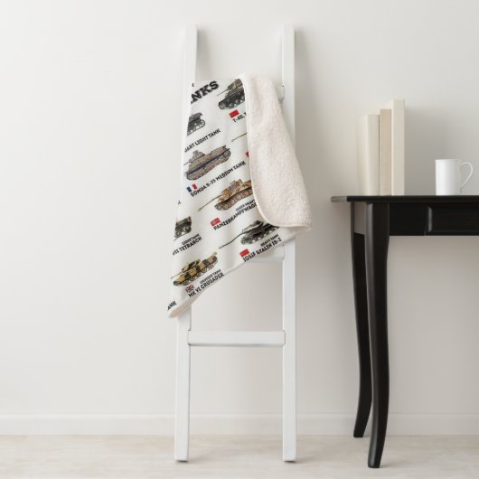 TANKEN DER WELT II SHERPADECKE (Beispiel)