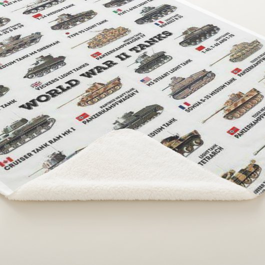 TANKEN DER WELT II SHERPADECKE (3/4)