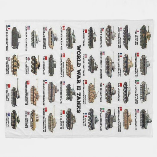 TANKS DES WELTKRIEGS II FLEECEDECKE (Vorderseite (Horizontal))