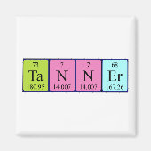 Tanner-Periodenmagnet Magnet (Vorne)