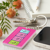 Tanner-Schlüsselanhänger Schlüsselanhänger (Vorderseite rechts)