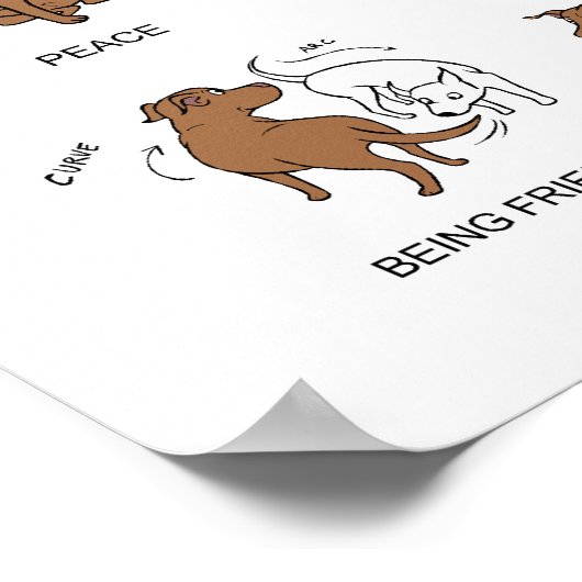 TANO-Signale Poster (Ecke)